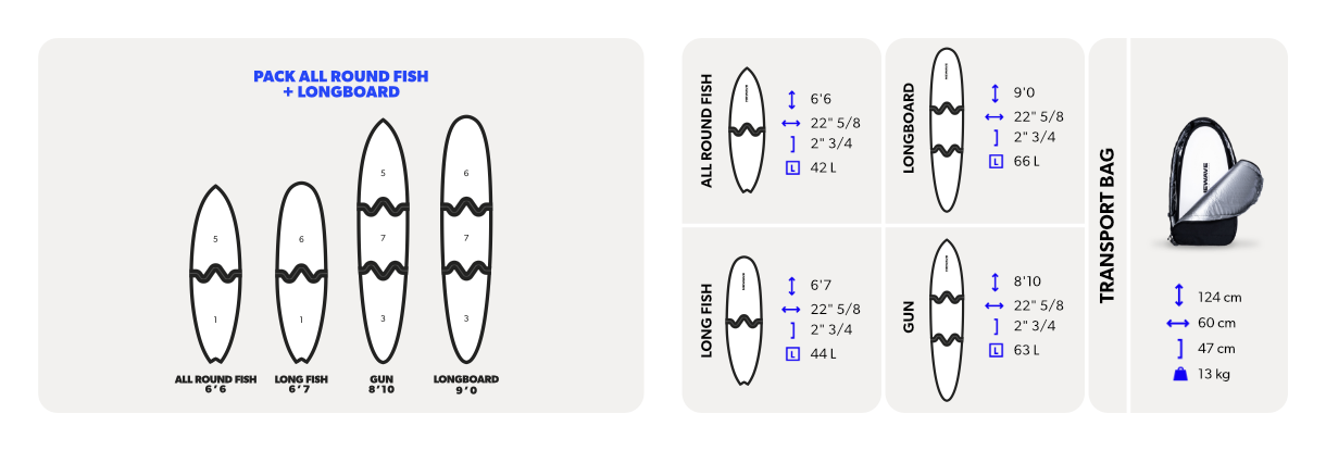 board performance Newave removable board pack 6'6 + 9'0