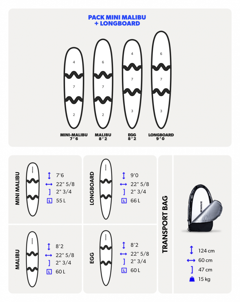 Newave boards pack longboard 9'0 mini Malibu 7'6 board specifications